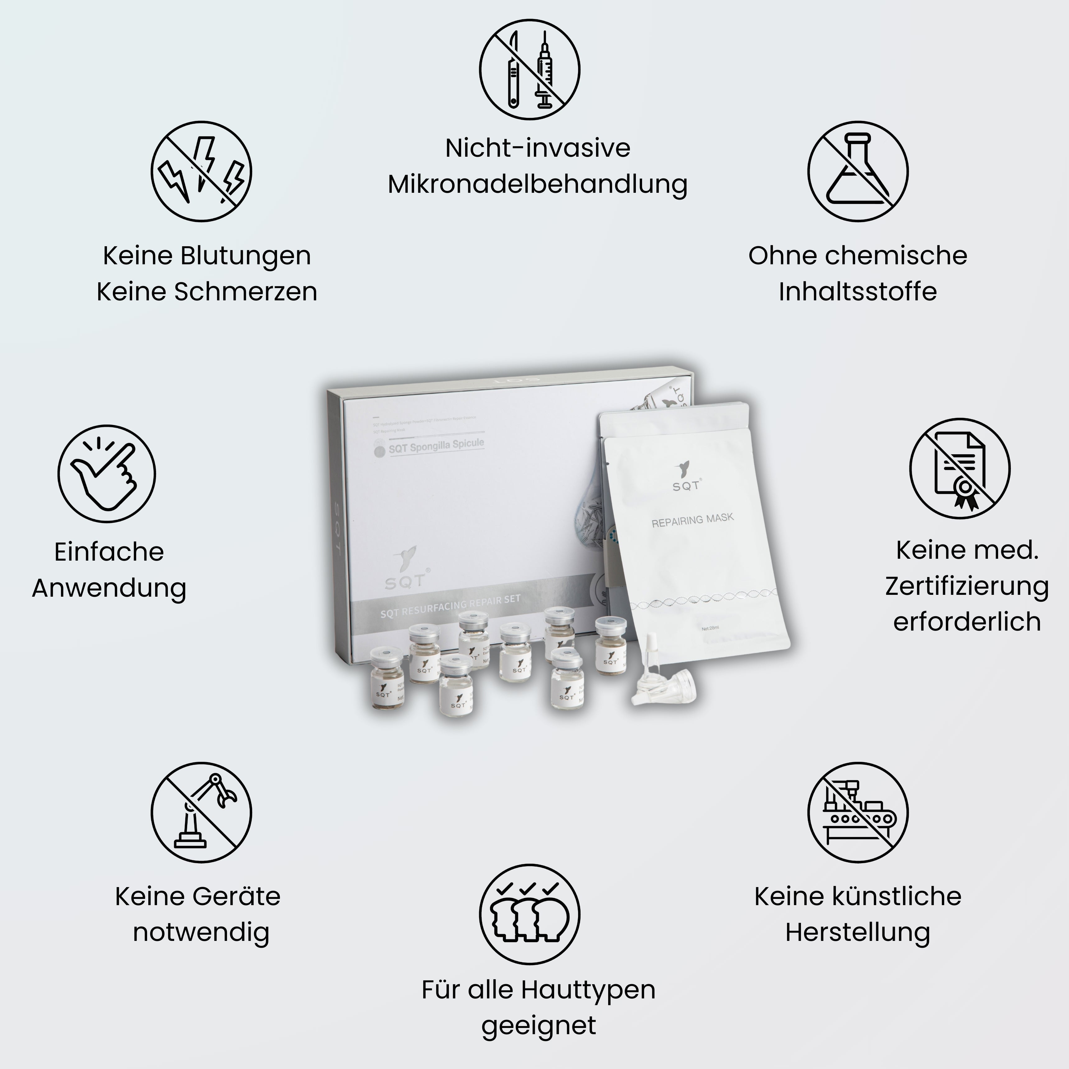 SQT Recurfacing Starterset inkl. Online Schulung