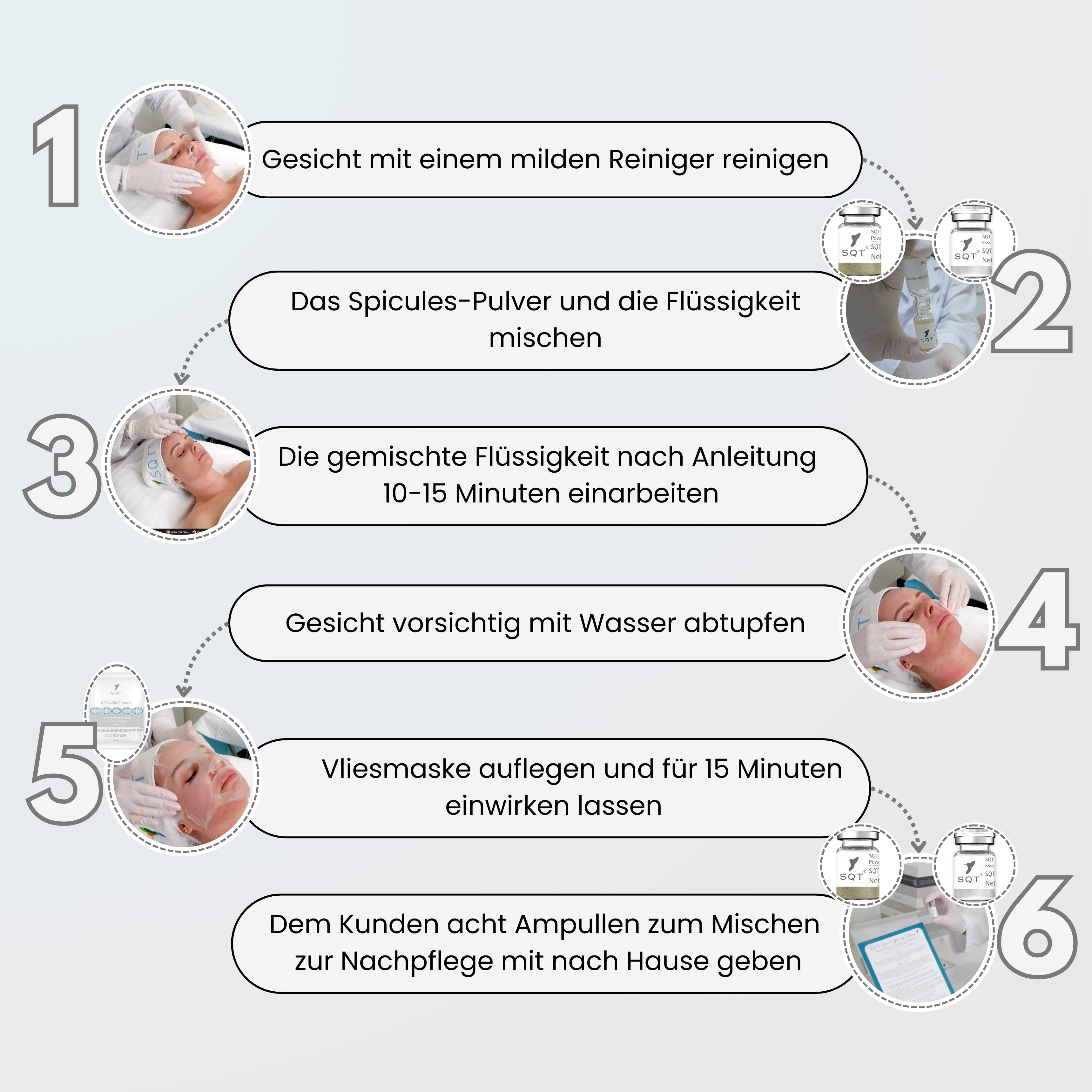 SQT Recurfacing Starterset inkl. Online Schulung