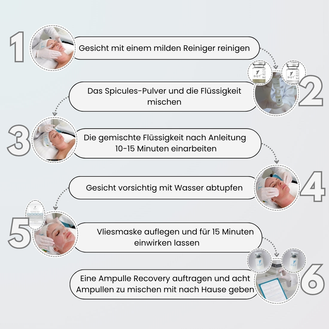 SQT Resurfacing Starterset inkl. Online Schulung