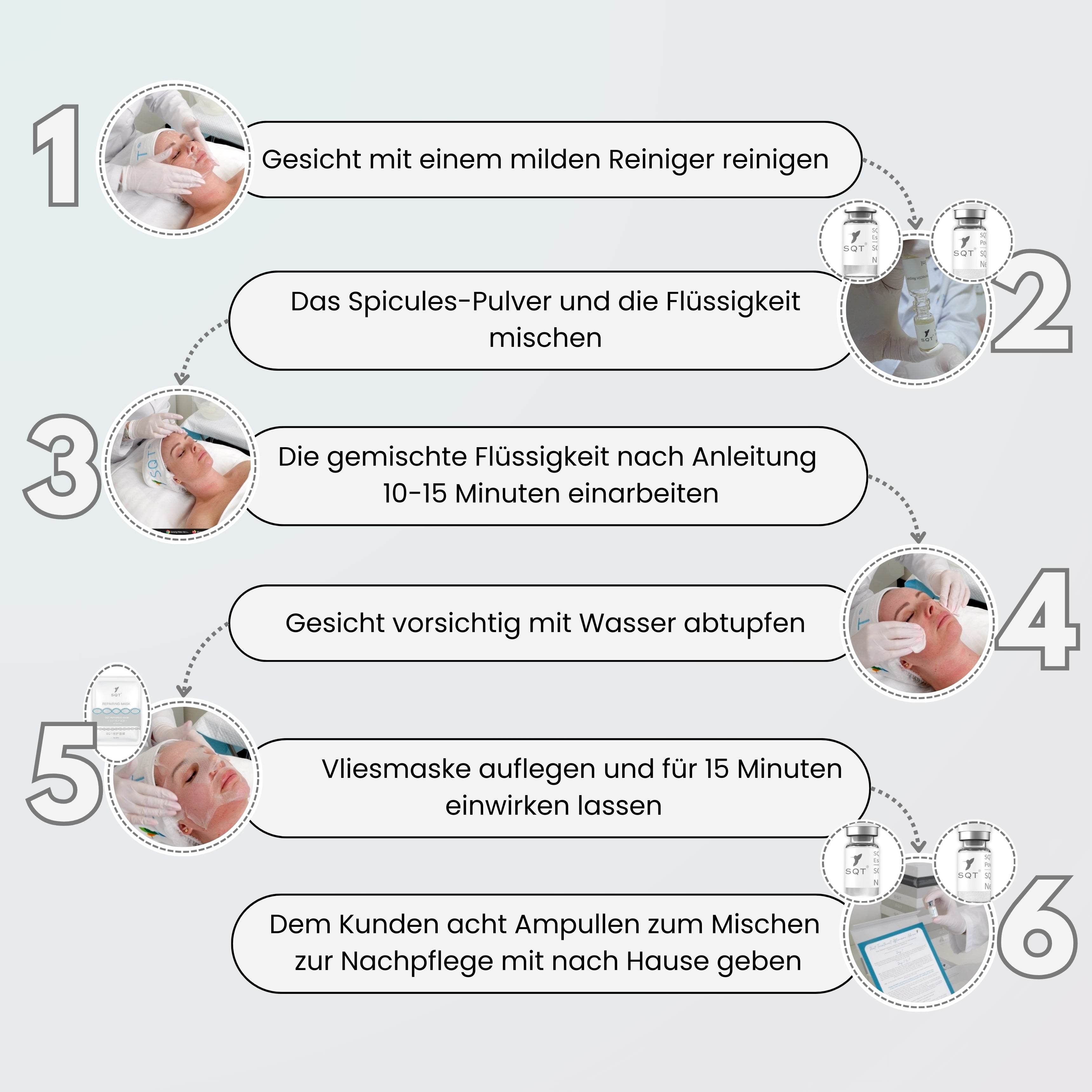 SQT Revitalizing Starterset inkl. Online Schulung