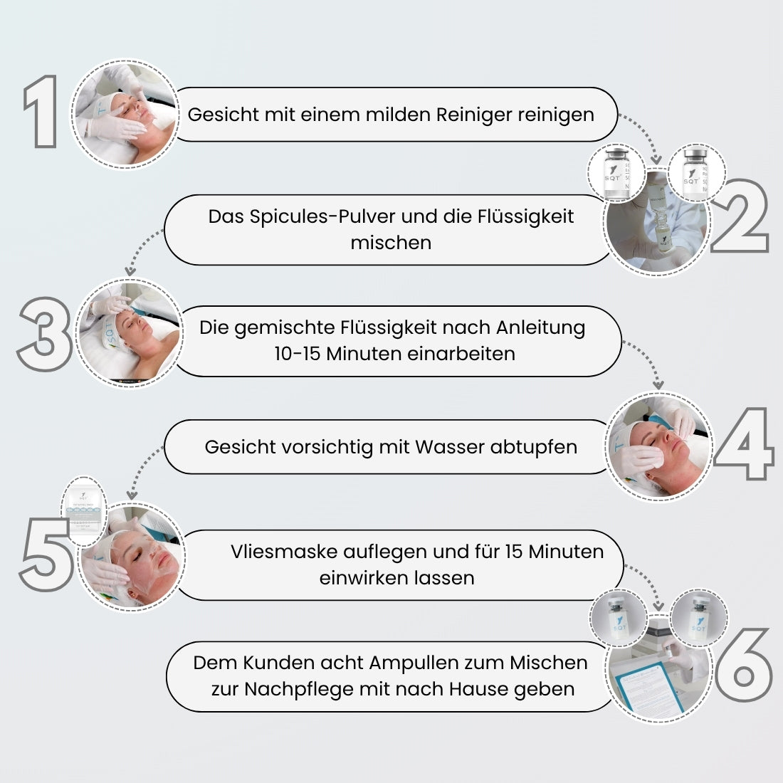 SQT Revitalizing Starterset inkl. Online Schulung