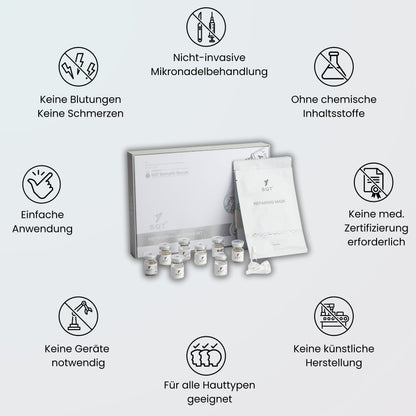 SQT Recurfacing Starterset inkl. Online Schulung