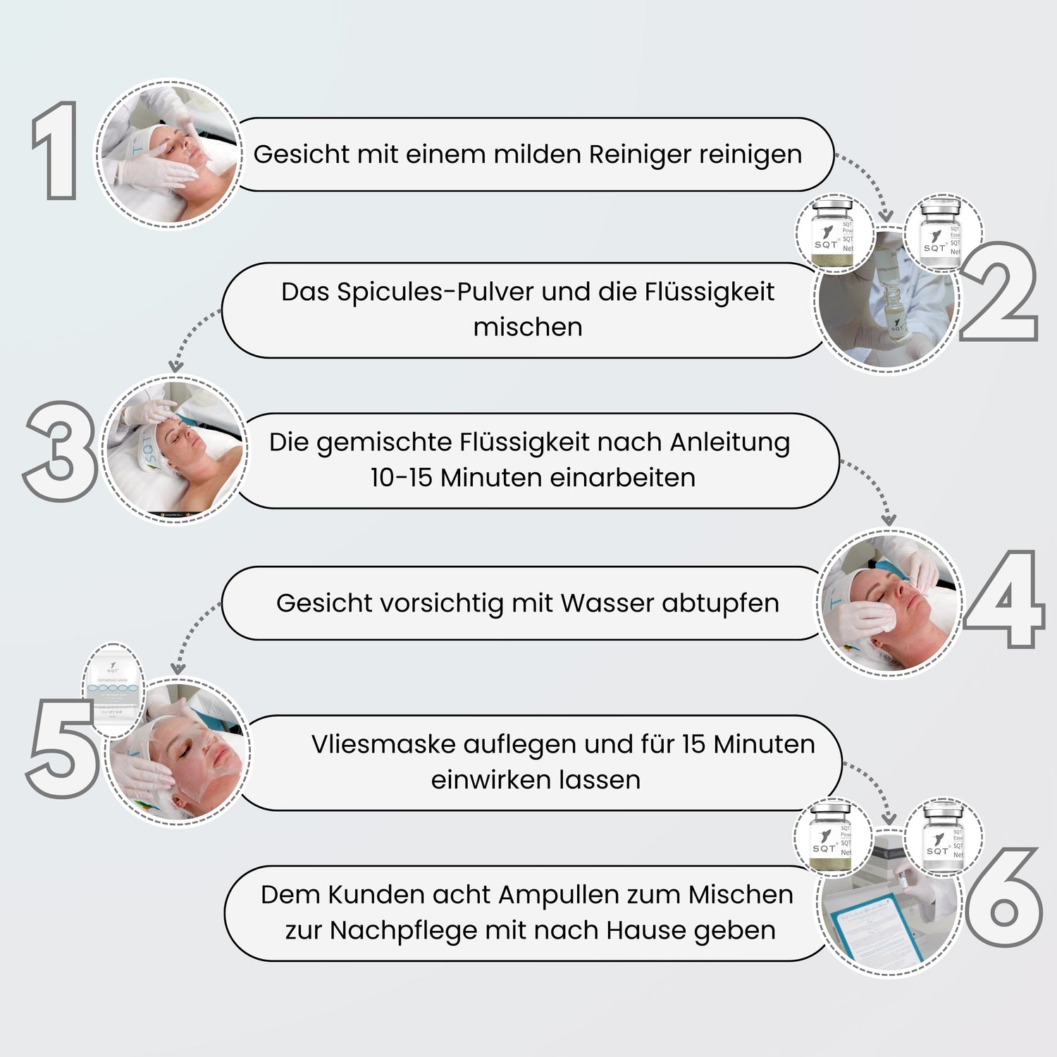 SQT Recurfacing Starterset inkl. Online Schulung